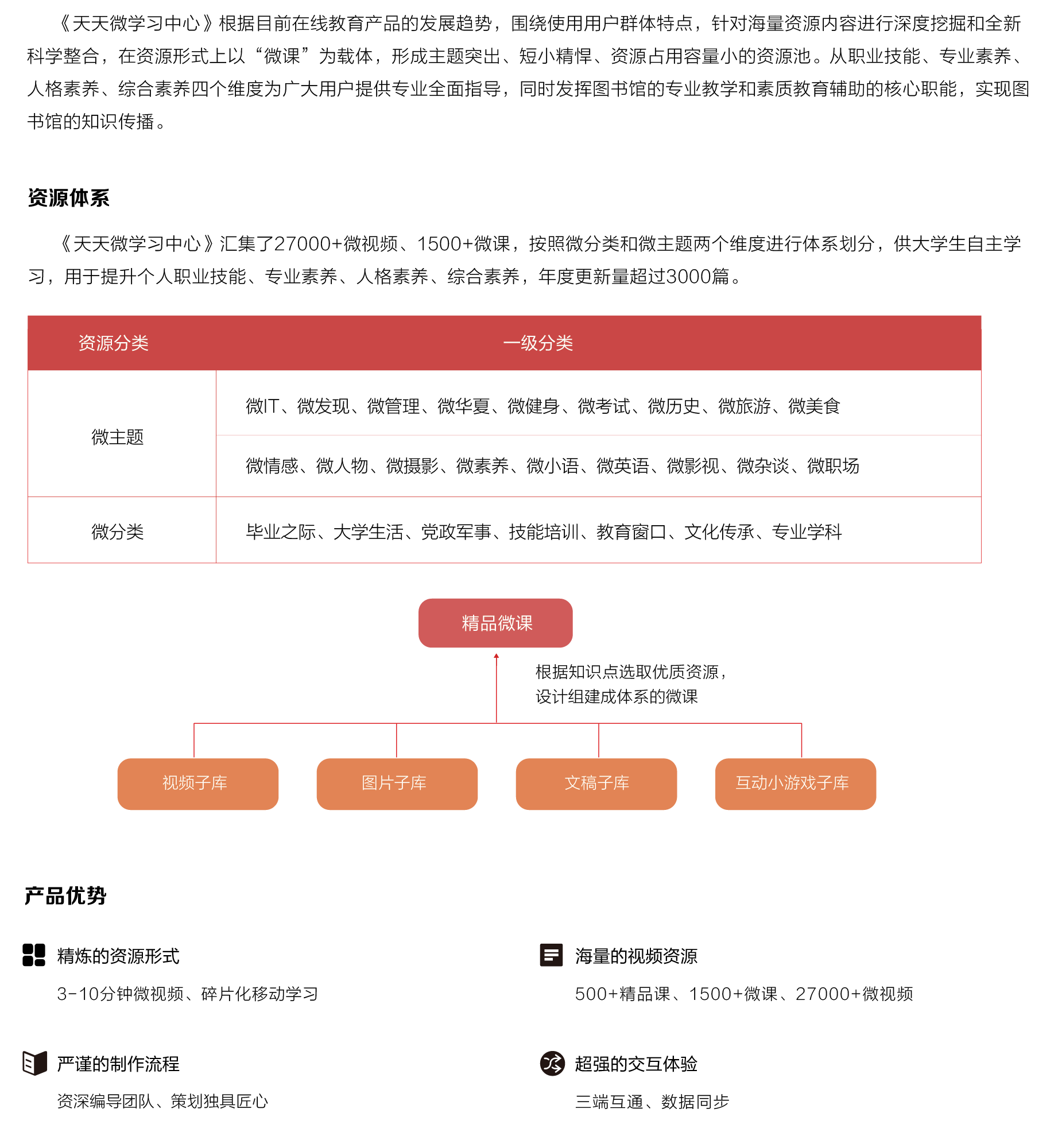 天天微學習中心_畫闆 1.png