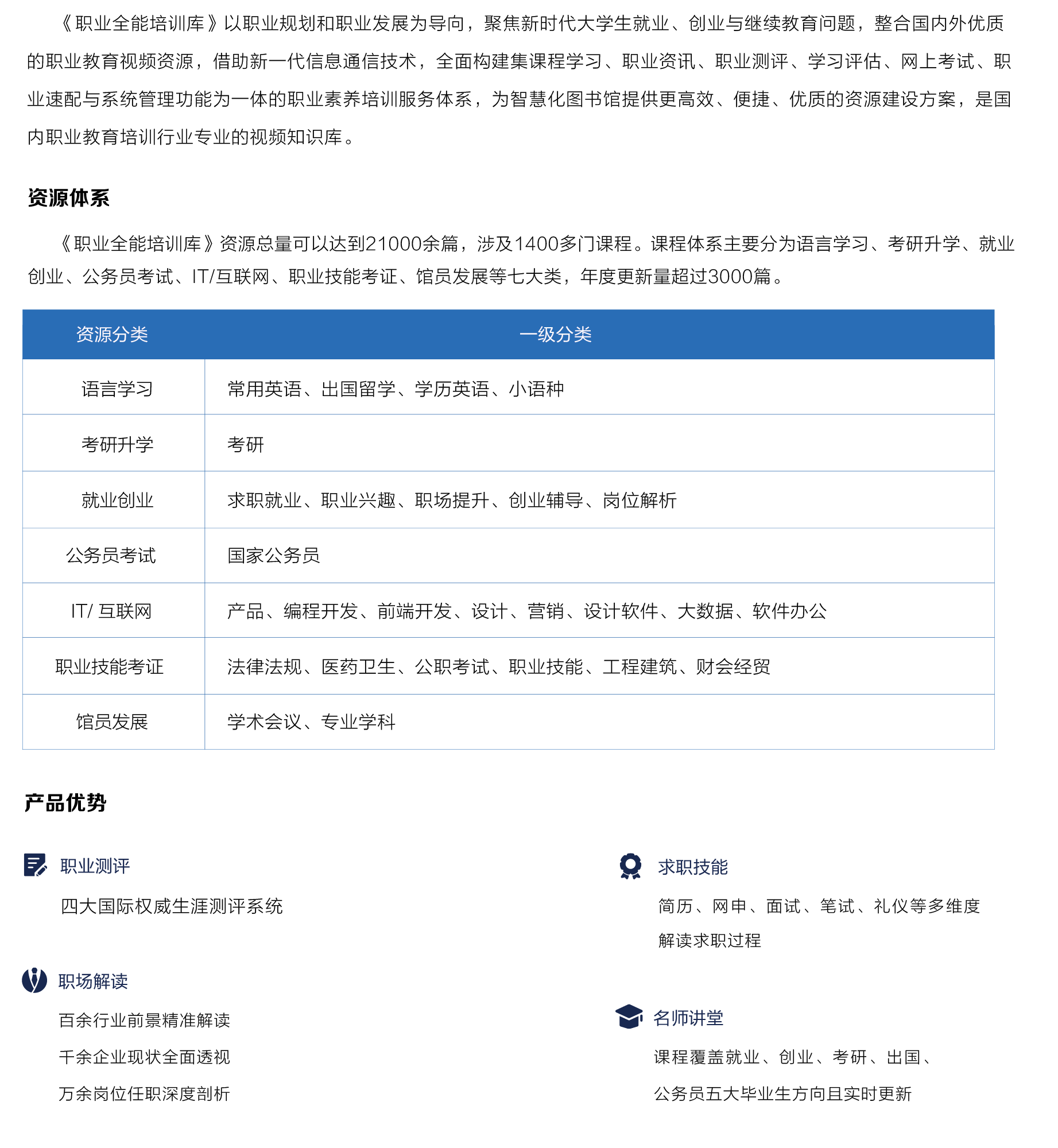 職業(yè)全能培訓(xùn)庫_畫闆 1.png